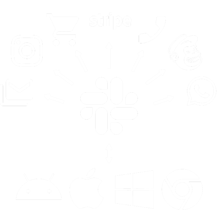 Illustration centralisation