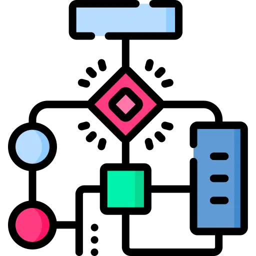 Automatisation Native